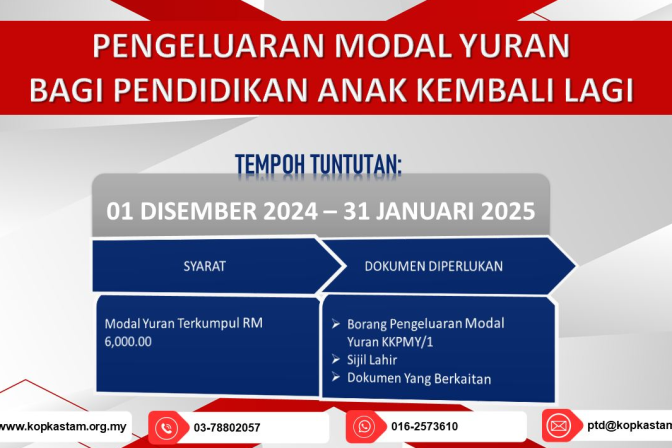 Kempen Pengeluaran Modal Yuran Bagi Pendidikan Kembali Lagi